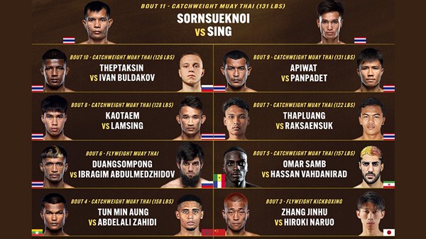 22 ноября. Список боев ONE Friday Fights 88