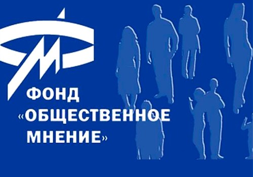 ХАБИБ – СПОРТСМЕН ГОДА, ЗА ДЗЮБУ И ОВЕЧКИНА ПРОГОЛОСОВАЛИ 2%. 58% ОПРОШЕННЫХ ЗАТРУДНИЛИСЬ ОТВЕТИТЬ (ФОМ)