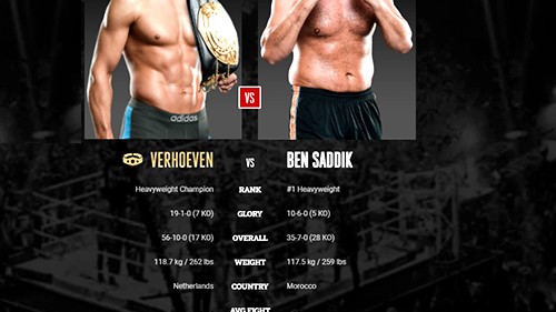 GLORY 77. ЧЕТЫРЕ ЧЕМПИОНСКИХ БОЯ