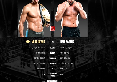 GLORY 77. ЧЕТЫРЕ ЧЕМПИОНСКИХ БОЯ