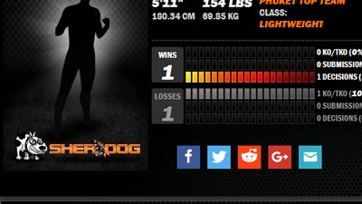 Смерть на Патонге